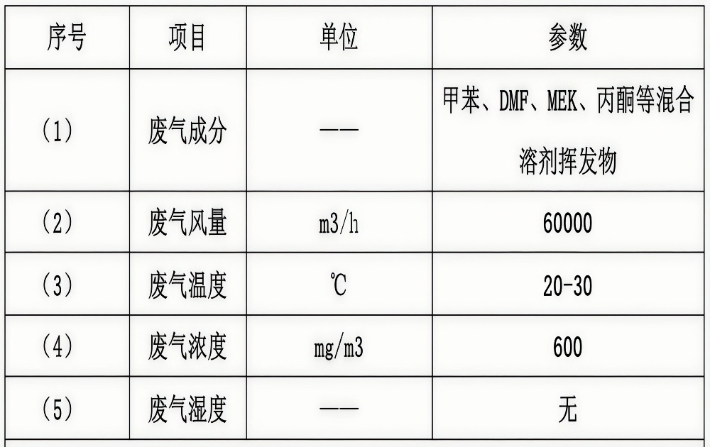 fa2234a1-0aa2-4f1f-bfd8-1374522ba5a9_副本